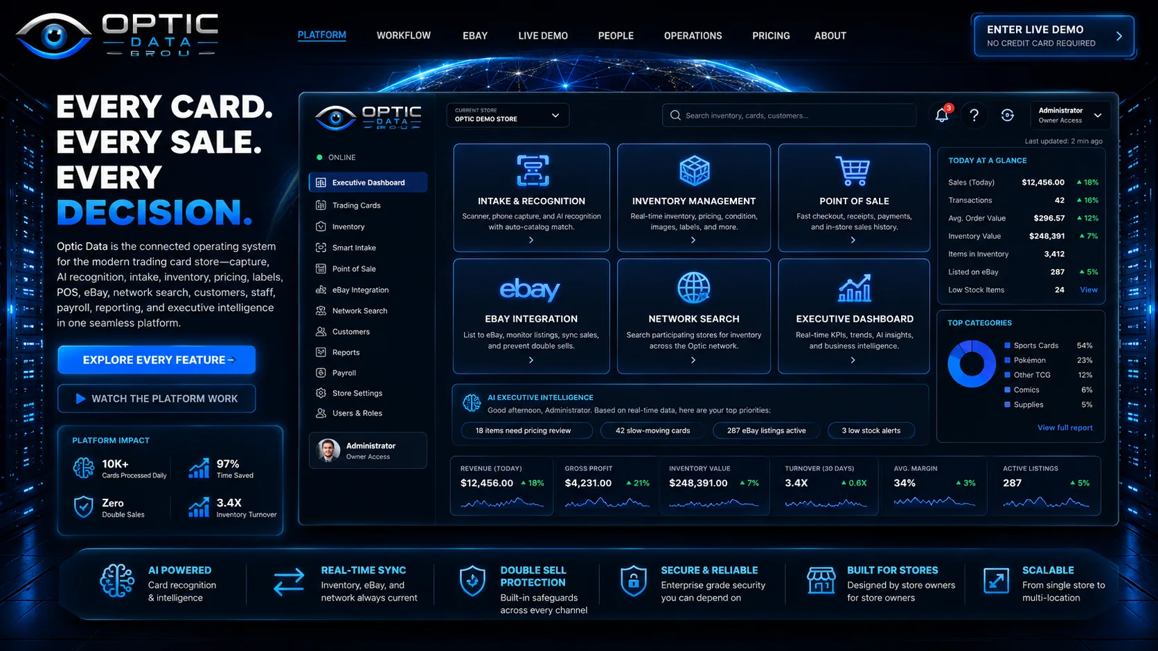 Optic Data trading card shop management platform overview